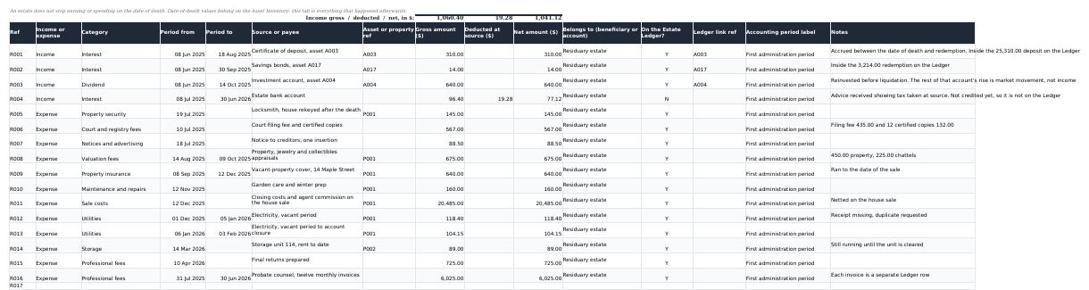 Income and Expenses tab: rows of estate income such as deposit interest, savings bond interest and dividends, then estate expenses such as court and registry fees, creditor notices, valuation fees, vacant-property insurance, utilities, storage and professional fees, each with a period from and to, a gross amount, tax deducted at source, a net amount and an accounting period label.