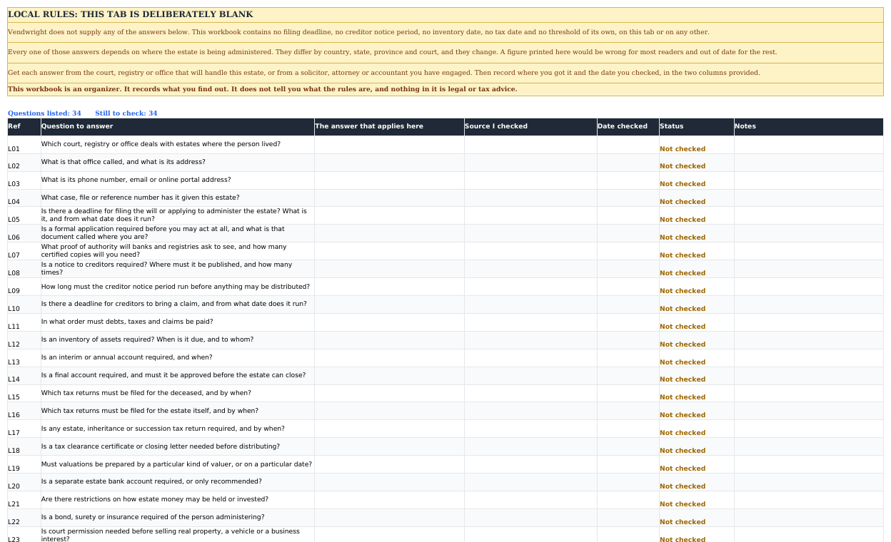 Local Rules to Check tab: a yellow banner saying the tab is deliberately blank, above 34 numbered questions about courts, deadlines, creditor notices, tax returns and fees, each with empty columns for the answer, the source checked, the date checked and a status reading Not checked.